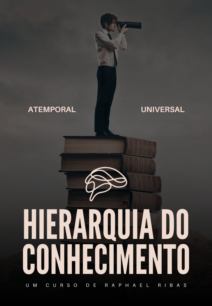 Hierarquia do Conhecimento